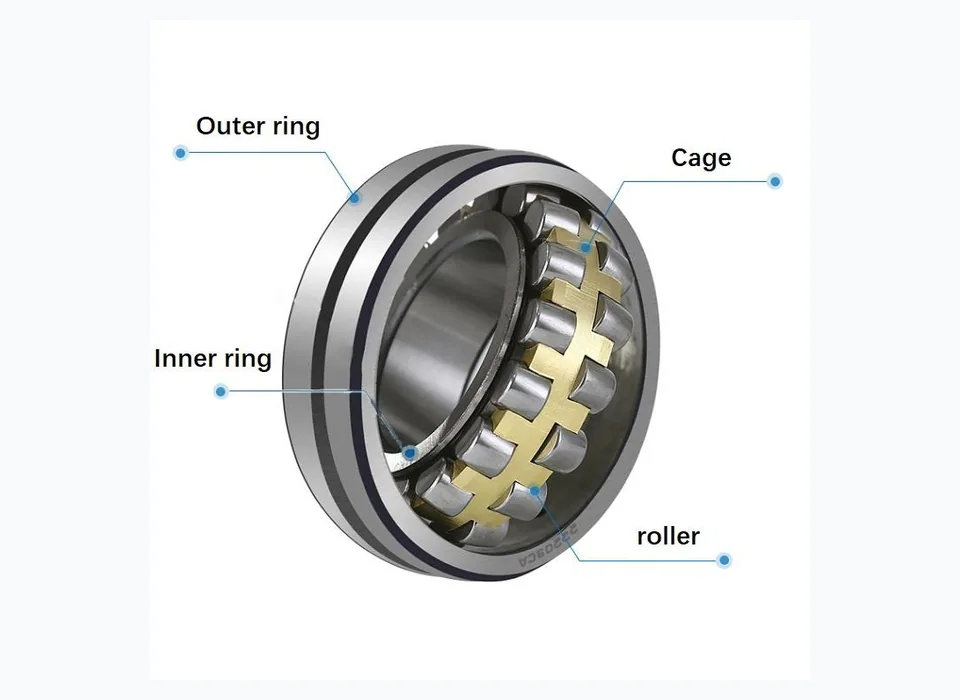 Spherical roller bearing cutaway or reference image